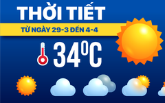 Dự báo thời tiết từ 29-3 đến 4-4: Cả nước nắng nóng, trời oi bức