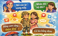 Giàu ngang nhau gọi là môn đăng hộ đối, vậy nghèo như nhau gọi là gì?