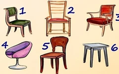 Quiz: Bạn nổi bật với tính cách gì?