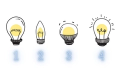 Quiz: Mọi người suy nghĩ gì sau khi gặp bạn?