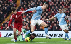 Lịch trực tiếp tứ kết FA Cup: tâm điểm Man City đấu Liverpool