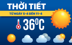 Dự báo thời tiết từ 5-4 đến 11-4: Cả nước nắng nóng khó chịu, nhiệt độ rất cao