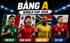 Bảng xếp hạng bảng A World Cup 2026 mới nhất