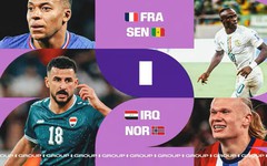 Những điều đáng chú ý về bảng I World Cup 2026