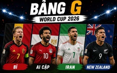 Bảng xếp hạng bảng G World Cup 2026 mới nhất