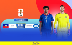Haiti đấu Scotland tại World Cup 2026: nhiệm vụ không đơn giản cho đại diện Caribe