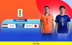 Đội hình ra sân Hà Lan đấu Nhật Bản: Mempis Depay dự bị
