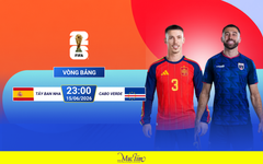 Đội hình ra sân Tây Ban Nha đấu Cape Verde: Lamine Yamal dự bị