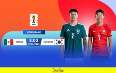 Mexico - Hàn Quốc: chờ màn thể hiện của Son Heung Min và đồng đội