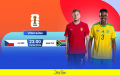 Đội hình ra sân CH Séc đấu Nam Phi bảng A World Cup 2026