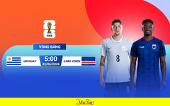 Đội hình ra sân Uruguay đấu Cape Verde bảng H World Cup 2026