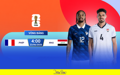 Pháp đấu Iraq tại World Cup 2026: Không khó với Les Bleus