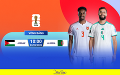 Jordan đấu Algeria tại World Cup 2026: đôi bên có bàn thắng?