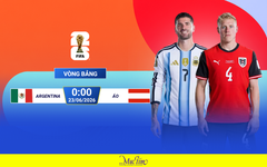 Đội hình ra sân Argentina đấu Áo: Messi tiếp tục đá chính
