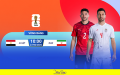 Ai Cập - Iran: Salah và đồng đội được dự báo thắng trận