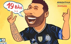Khi các 'sát thủ' im tiếng, Messi tung 'siêu phẩm đá phạt đẹp như tranh vẽ'