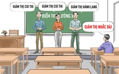 Hội đồng giám thị '4 trong 1' tại điểm thi tốt nghiệp X
