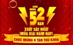 52 thí sinh đạt Giải Lê Quý Đôn trên ấn phẩm Khăn Quàng Đỏ năm học 2025-2026