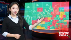Bản tin chứng khoán: VN-Index hồi phục mạnh, mốc 1.800 điểm trong tầm ngắm?