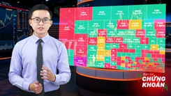 Bản tin chứng khoán: Sóng nâng hạng đẩy thị trường tăng mạnh, xu hướng kế tiếp là gì?