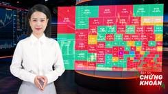Bản tin chứng khoán: Sau kỳ nghỉ lễ, VN-Index bứt phá hay điều chỉnh?