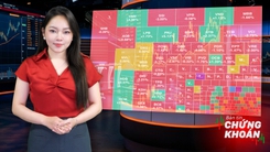 Bản tin chứng khoán: Thị trường đỏ lửa 3 tuần liên tiếp, tuần này có đảo chiều? 
