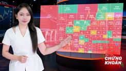 Bản tin chứng khoán: 1.700 điểm là bài 'kiểm tra', cơ hội thuộc về nhóm cổ phiếu nào?