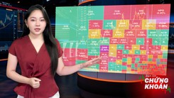 Bản tin chứng khoán: ‘Thị trường sẽ bước vào giai đoạn tăng tốc’, cơ hội nào sau 2-9?
