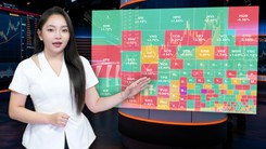 Bản tin chứng khoán: Khối ngoại trở lại mua ròng, giao dịch sẽ sôi động khi nâng hạng có hiệu lực?