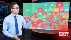 Bản tin chứng khoán: Thị trường dự báo sôi động, lưu ý rủi ro khi mua theo tin nâng hạng