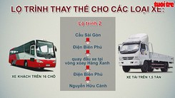 Gầm cầu đường Nguyễn Hữu Cảnh hư hỏng cấm xe khách và xe tải lớn lưu thông