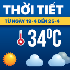 Dự báo thời tiết từ 19 đến 25-4: Bắc Bộ mưa dông, Trung Bộ và Nam Bộ ngày nắng, chiều mưa