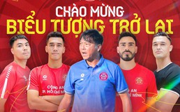 Ho Chi Minh City’s rebranded police football club unveil star-studded squad ahead of V.League 1 return