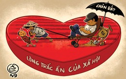 Cày xới lòng trắc ẩn