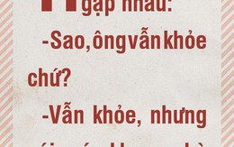 Quà sinh nhật vợ yêu