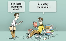 Ý tưởng khởi nghiệp