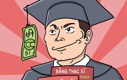 Chân dung tiến sĩ dỏm