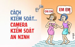 Kiểm soát camera kiểm soát an ninh