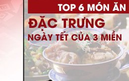 Những món ăn đặc trưng ngày Tết của 3 miền