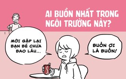 Ai buồn nhất trong ngôi trường này?