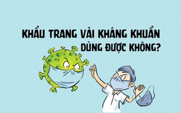 Giải mã corona: Khẩu trang vải kháng khuẩn có tốt không?