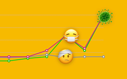 Thế giới nói về corona bằng emoji như thế nào