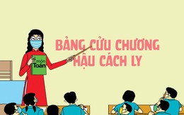 Bảng cửu chương thời hậu cách ly