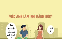 Mỗi khi đi làm về anh thường làm gì?