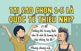 Vì sao ngày Thế giới không thuốc lá lại xếp trước Quốc tế Thiếu nhi?