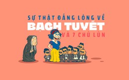 Sự thật đắng lòng về Bạch Tuyết và 7 chú lùn