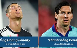 Thời kỳ 'Bình thường mới': Messi - Ronaldo 1-0