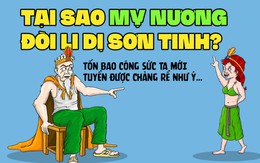 Tại sao Mỵ Nương nhất quyết đòi chia tay Sơn Tinh?