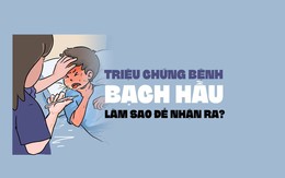 Làm sao để nhận ra triệu chứng bệnh bạch hầu?