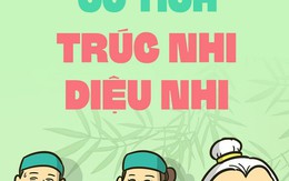 Cổ tích Trúc Nhi - Diệu Nhi và những ông Bụt trong đời thực